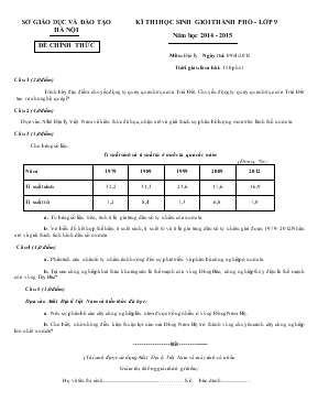 Kì thi học sinh giỏi thành phố năm học 2014 - 2015 môn địa lý 9